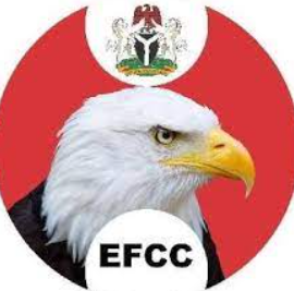 EFcc Recruitment 2023/2024