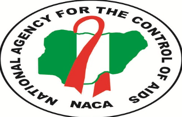 NACA Recruitment 2023 Application