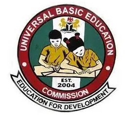 AKSUBEB Examination Date 2023