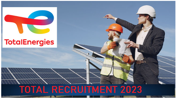 Total Recruitment 2023/2024